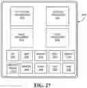 Fig. 43 - Contextual configuration adjuster for graphics