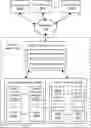 Fig. 01 - Interaction monitoring for virtualized graphics processing