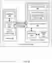 Fig. 08 - Interaction monitoring for virtualized graphics processing