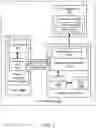 Fig. 09 - Interaction monitoring for virtualized graphics processing