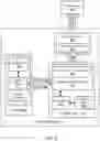 Fig. 10 - Interaction monitoring for virtualized graphics processing