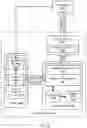 Fig. 11 - Interaction monitoring for virtualized graphics processing