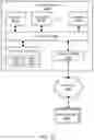 Fig. 14 - Interaction monitoring for virtualized graphics processing