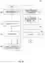 Fig. 04 - Method and system for generating a 360-degree presentation of an object
