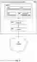 Fig. 12 - Method and system for generating a 360-degree presentation of an object
