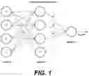 Fig. 02 - Neural network evolution using expedited genetic algorithm for medical image denoising