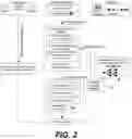 Fig. 03 - Neural network evolution using expedited genetic algorithm for medical image denoising