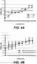 Fig. 05 - Neural network evolution using expedited genetic algorithm for medical image denoising