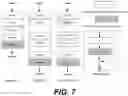 Fig. 12 - Neural network evolution using expedited genetic algorithm for medical image denoising