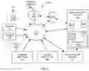 Fig. 03 - Asset tracking systems