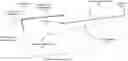 Fig. 01 - Calibration for vision in navigation systems