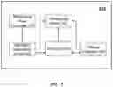 Fig. 09 - System and method for image reconstruction