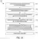 Fig. 15 - Generating a stylized image or stylized animation by matching semantic features via an appearance guide, a segmentation guide, and/or a temporal guide