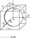 Fig. 35 - Quotidian scene reconstruction engine