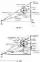 Fig. 49 - Quotidian scene reconstruction engine