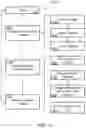 Fig. 16 - Display of hidden information