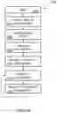 Fig. 19 - Display of hidden information