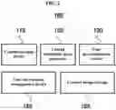 Fig. 03 - System and method for providing virtual exhibition space utilizing 2.5 dimensional image
