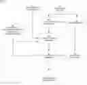 Fig. 01 - Intelligent capturing of a dynamic physical environment