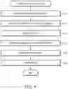 Fig. 05 - Methods and devices for user interaction in augmented reality