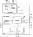 Fig. 08 - Presentation of information associated with hidden objects