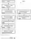 Fig. 17 - Presentation of information associated with hidden objects