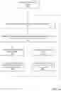 Fig. 15 - Augmented virtual display