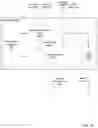 Fig. 20 - Augmented virtual display