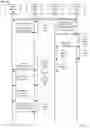 Fig. 04 - Graphic capture in a mobile loyalty network