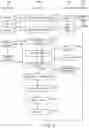 Fig. 05 - System and method for a media platform