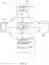 Fig. 07 - System and method for a media platform