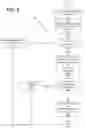 Fig. 05 - System and method for automated deposit item handling