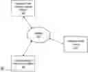 Fig. 01 - Processing system for providing enhanced reality interfaces at an automated teller machine (ATM) terminal platform
