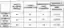 Fig. 01 - Energy generation system using biomass and method of controlling the same