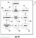 Fig. 12 - Systems and methods for protecting retail display merchandise from theft