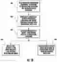 Fig. 15 - Systems and methods for protecting retail display merchandise from theft