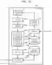 Fig. 18 - Surveillance camera system and surveillance method