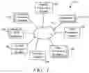 Fig. 02 - RFID tag tracking systems and methods in identifying suspicious activities