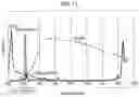 Fig. 07 - Ultraviolet detector and fire alarm