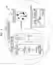 Fig. 02 - Personal safety device and operating method therefor