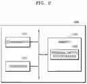 Fig. 03 - Personal safety device and operating method therefor