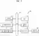 Fig. 08 - Personal safety device and operating method therefor