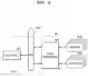 Fig. 10 - Personal safety device and operating method therefor