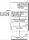 Fig. 01 - Sleepiness estimating device, wakefulness induction control device, and wakefulness induction system
