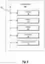Fig. 09 - Detecting and handling material left in vehicles by transportation requestors