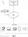 Fig. 10 - Detecting and handling material left in vehicles by transportation requestors