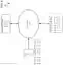 Fig. 06 - Cognitive traffic signal cycle timer