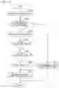 Fig. 15 - Vehicle control system, vehicle control method, and vehicle control program
