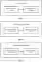 Fig. 10 - Method for controlling vehicle platoon, device, and internet of vehicles system