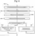 Fig. 06 - System and method for coordination among a plurality of vehicles